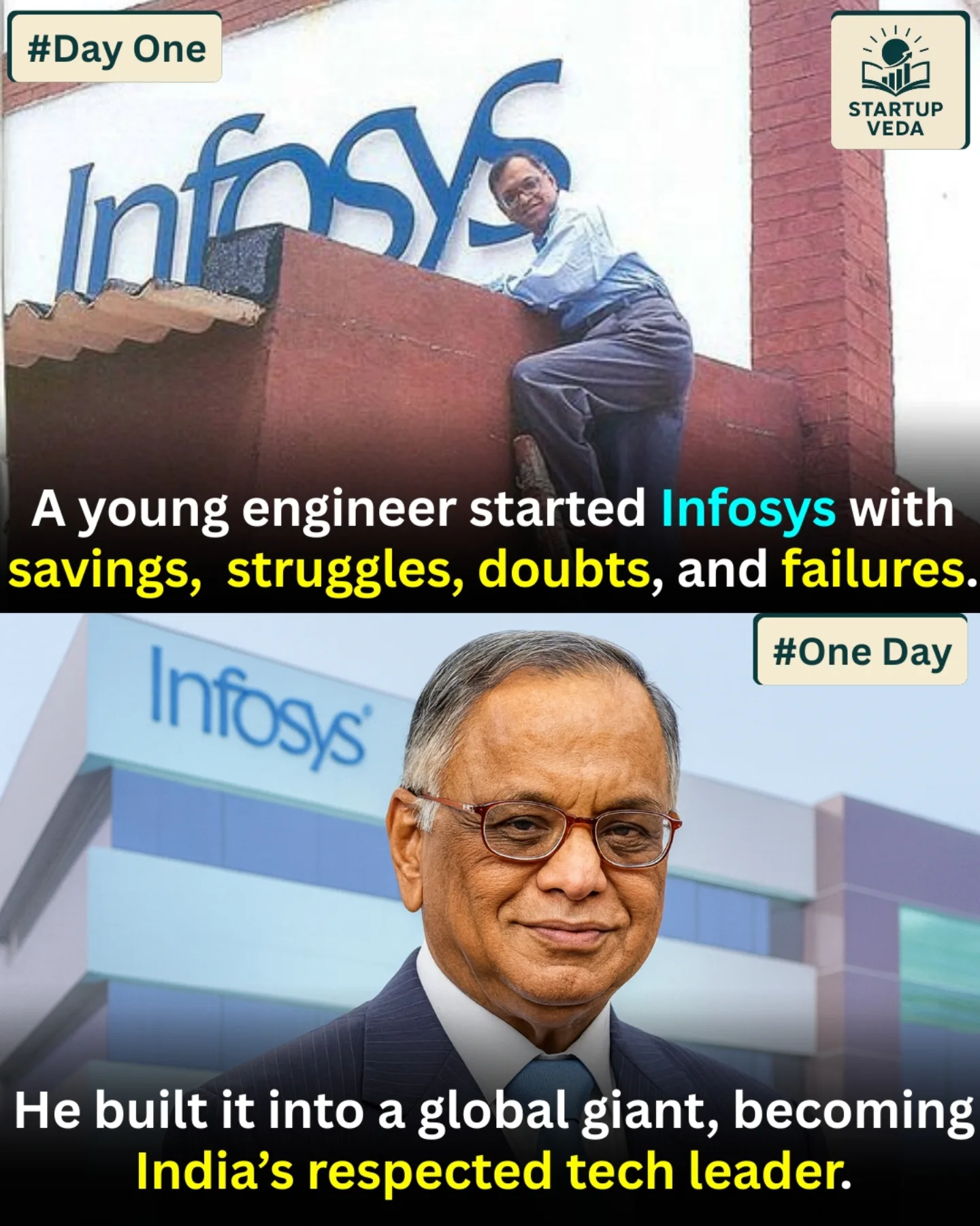 Startup - N. R. Narayana Murthy: The Man Who Rewrote India’s Tech ...