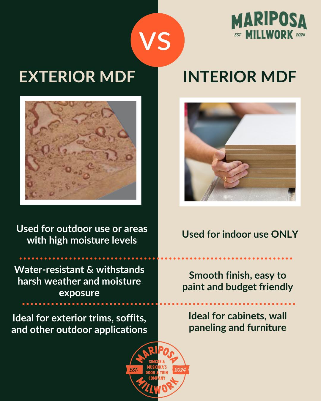 Mariposa Millwork | Orillia ON