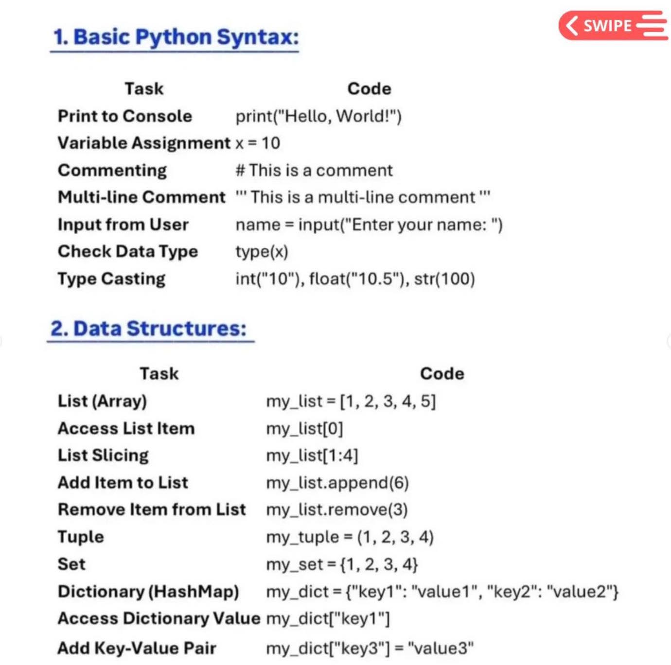 James Code Lab - James Code Lab added a new photo.