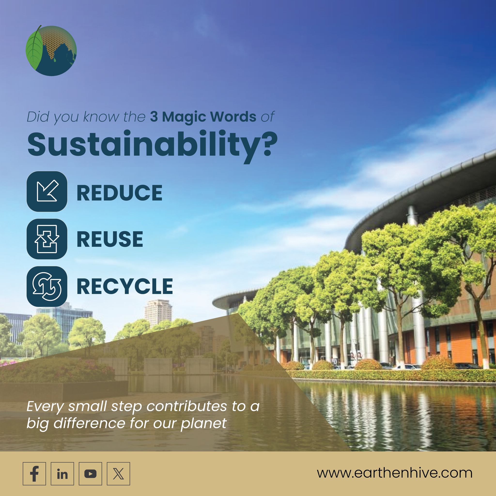 Earthenhive - Reduce, Reuse, Recycle: these 3 simple actions can create ...