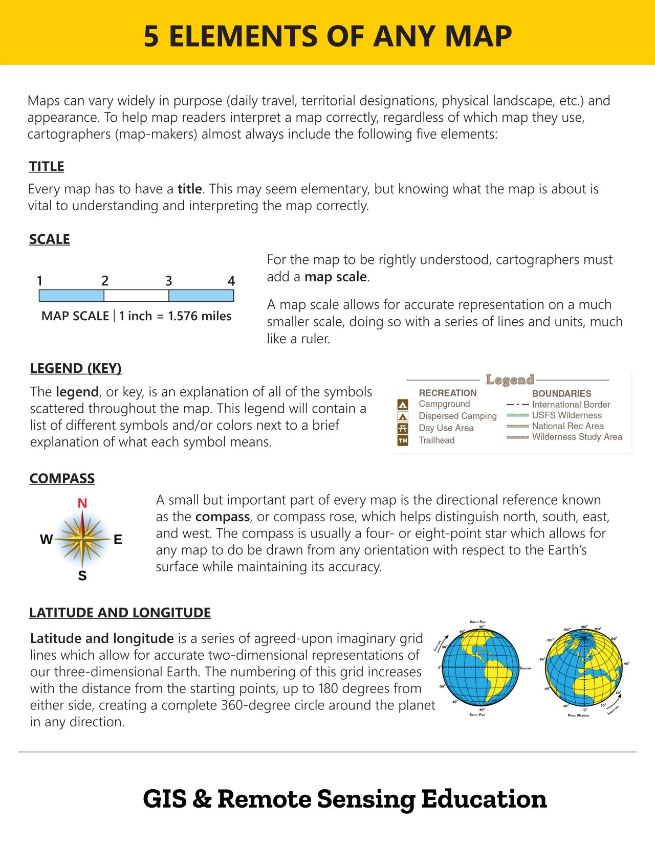 Pentagon - MAP ELEMENTS: THE BUILDING BLOCKS OF GREAT CARTOGRAPHY! 🌍 ...
