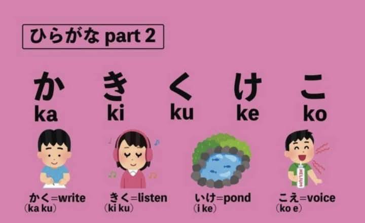 Ikigai Japanese Language Center | Dhaka