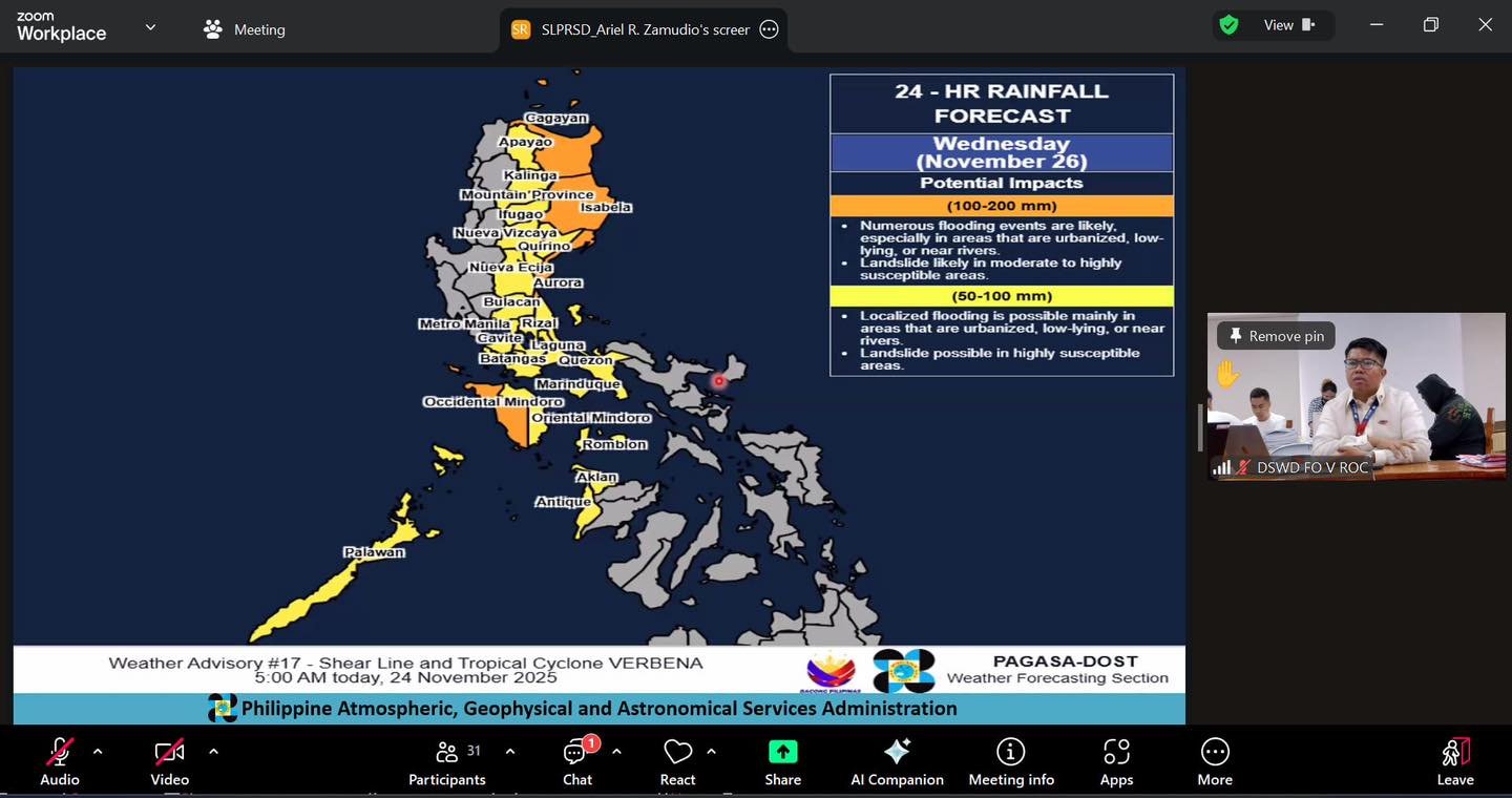 DSWD Field Office 5 -... - DSWD Field Office 5 - Bicol Region