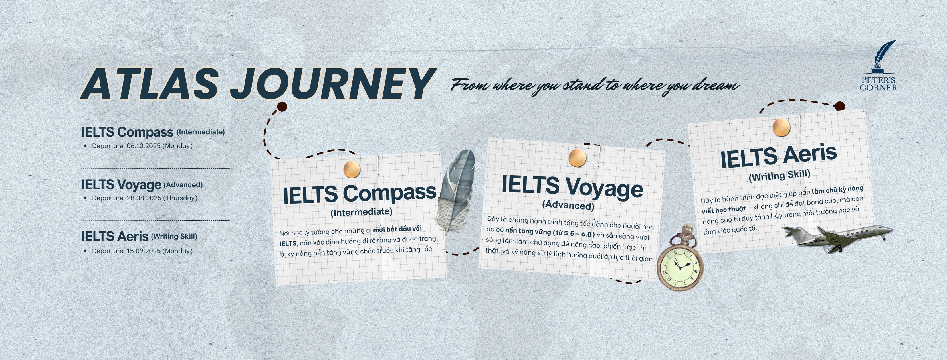 Peter's - 🗺️ CẬP NHẬT LỊCH KHAI GIẢNG CÁC KHÓA IELTS TẠI Peter's IELTS ...