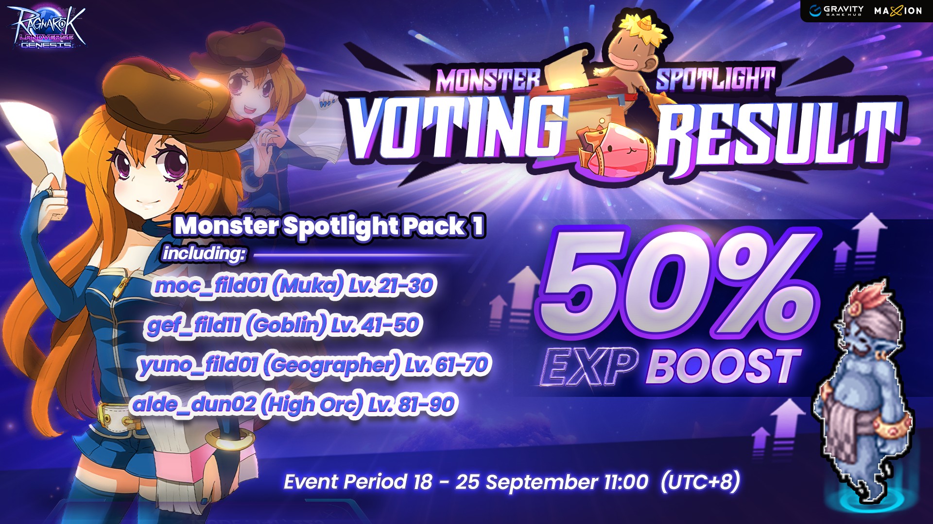 Ragnarok - 🔥 Monster Spotlight Voting Result! 🔥 You've voted, and the ...