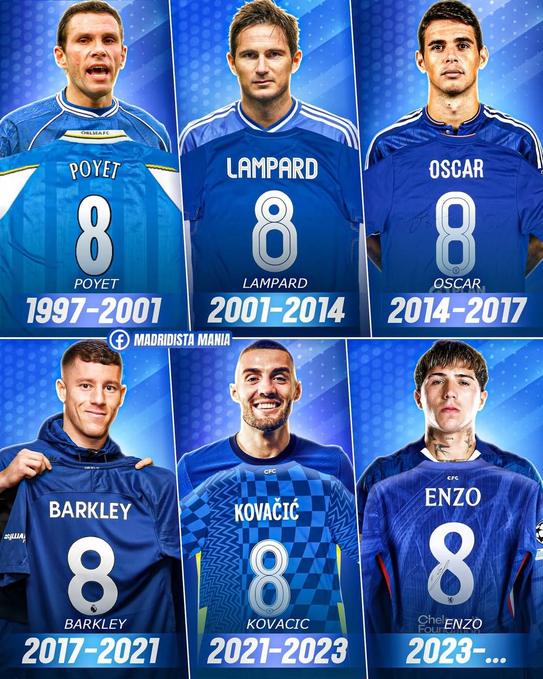 🇬🇧 Chelsea's recent history of the iconic No.8 shirt is stacked