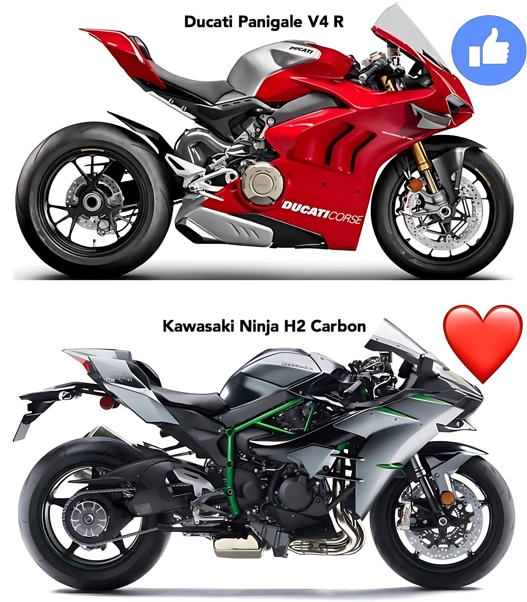 Ducati Panigale V4R vs Kawasaki Ninja H2 Comparison