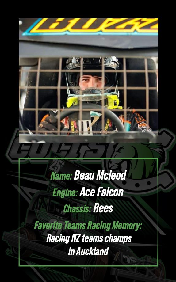 SPEEDWAY & Things added a new photo. - SPEEDWAY & Things