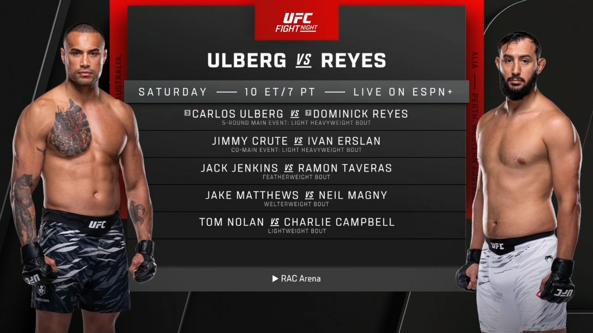 The #UFCPerth main card is LIVE now! 💪 Fight Card: Carlos Ulberg