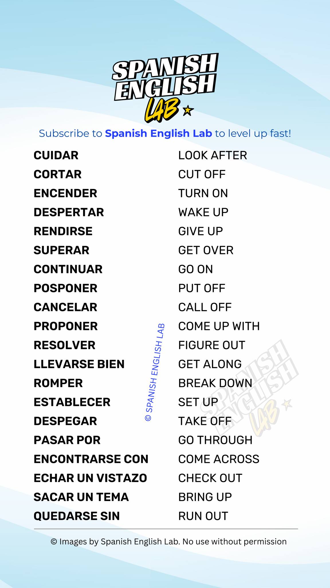Spanish for Beginners Spanish... - Spanish English Lab | Facebook