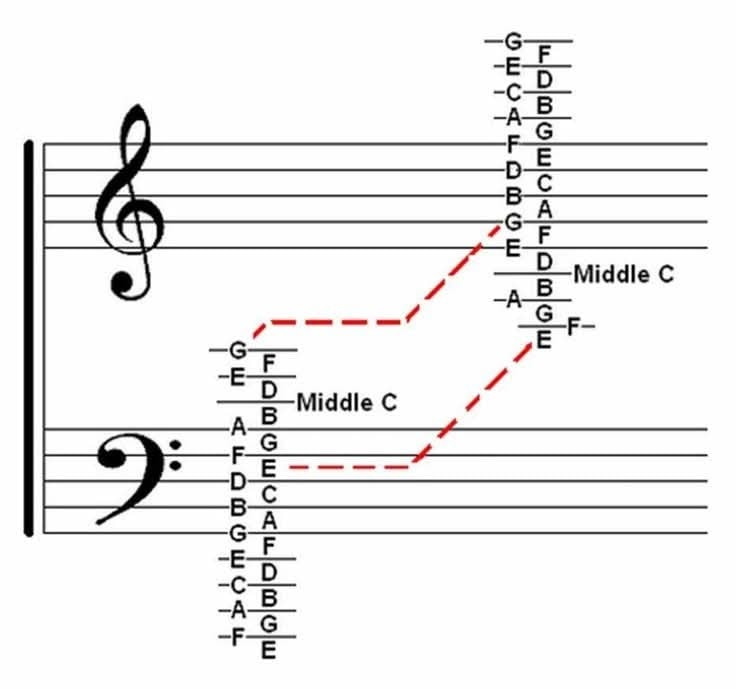 home - Lines in different clef | Facebook