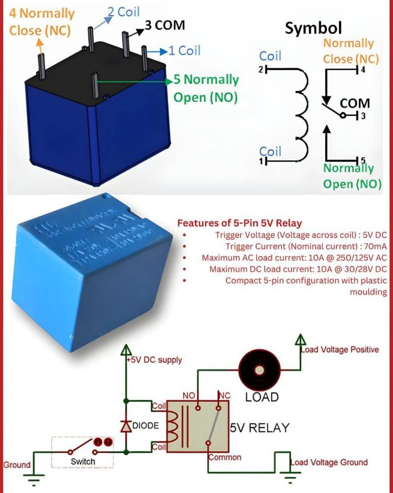 5-Pin 5V Relay (SPDT) – Working Principle & Configuration ⚡ | Facebook