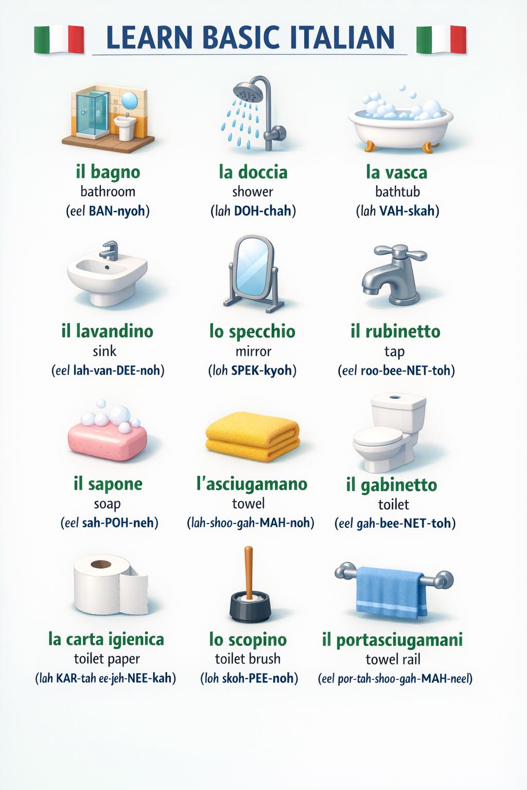 Italian for beginners 🇮🇹 . . . . . .... - Learn Basic Italian | Facebook