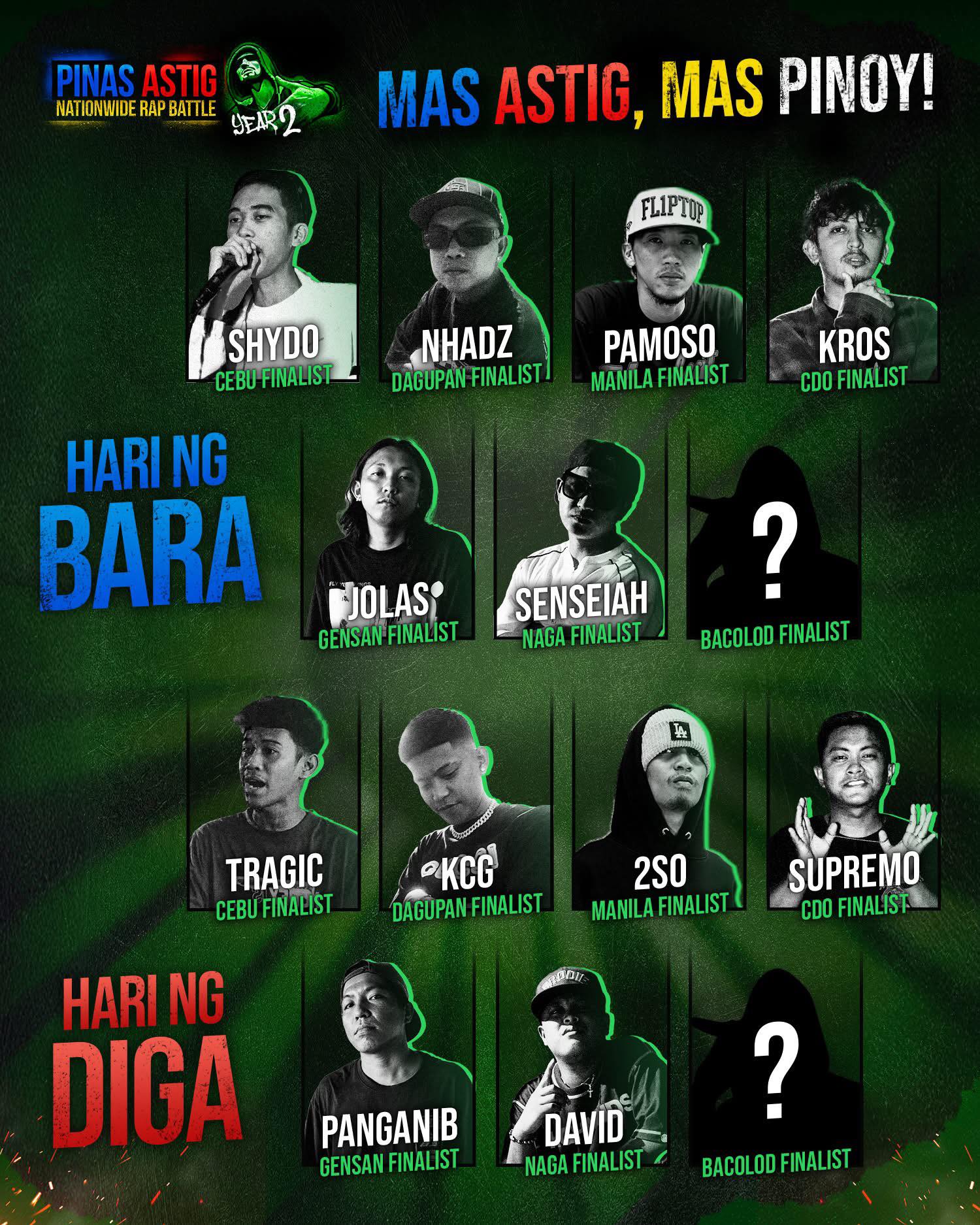 Barangay - 12 NA HARI na ang na-koronahan sa iba’t ibang panig ng bansa ...