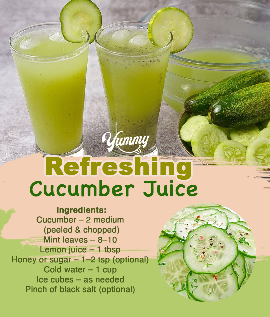 Cucumber Mint Ginger Refresher. Who Knew Cucumber