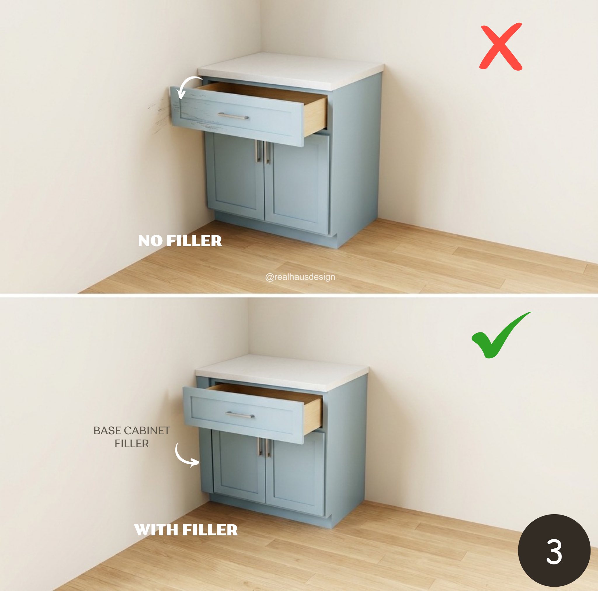Sitemapcdatahttpsautocellcare1comcabinet Filler Against Wall