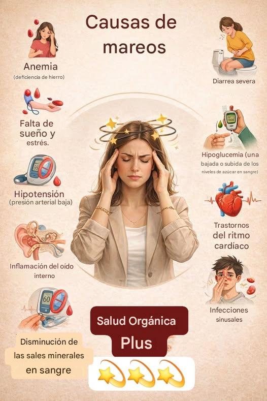 Qué produce el #mareo? 🤯🥴 Las causas del mareo pueden variar, por ello aquí te dejamos 10 motivos por los que esto ocurre. Recuerda acudir periódicamente con tu médico