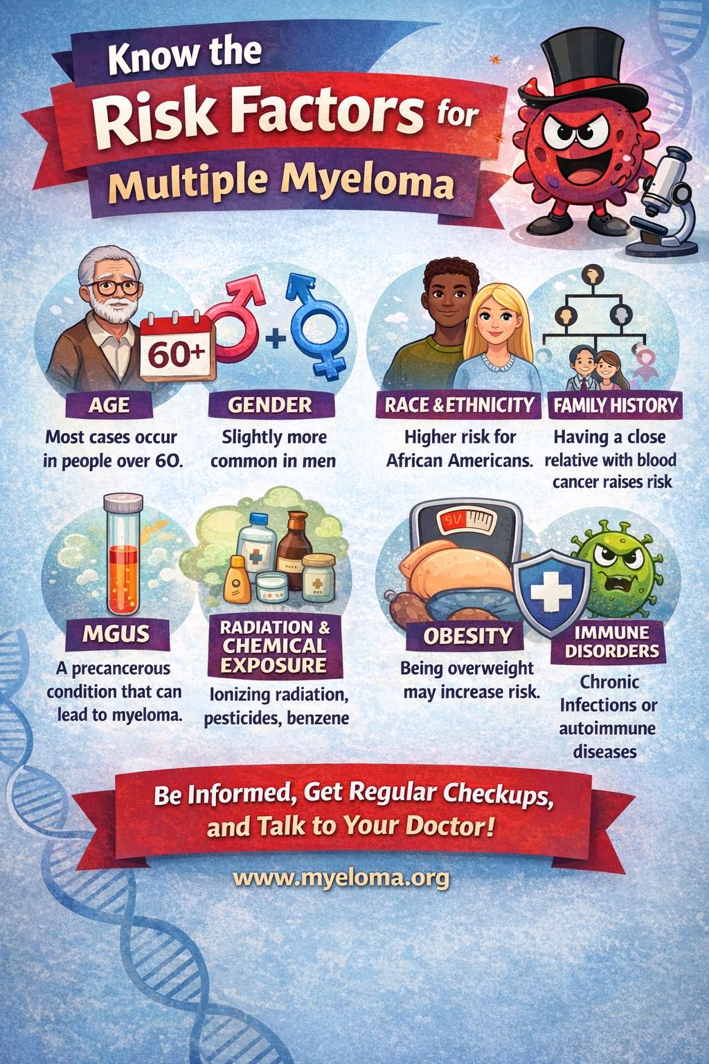 Coping - Multiple myeloma is a cancer of plasma cells, and while the ...