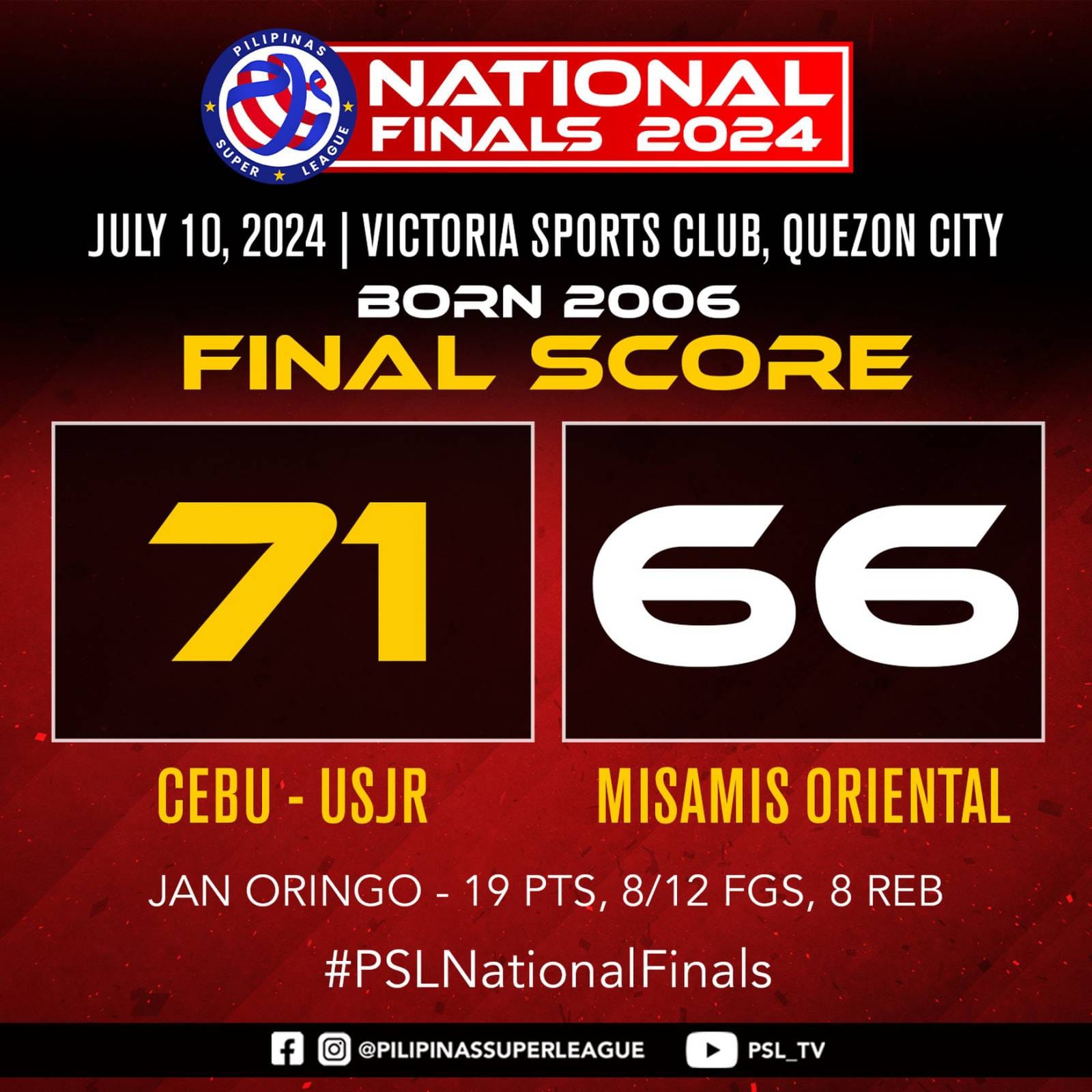 Pilipinas - CEBUANOS prevail! Cebu-USJR sealed the deal with a tight 71 ...