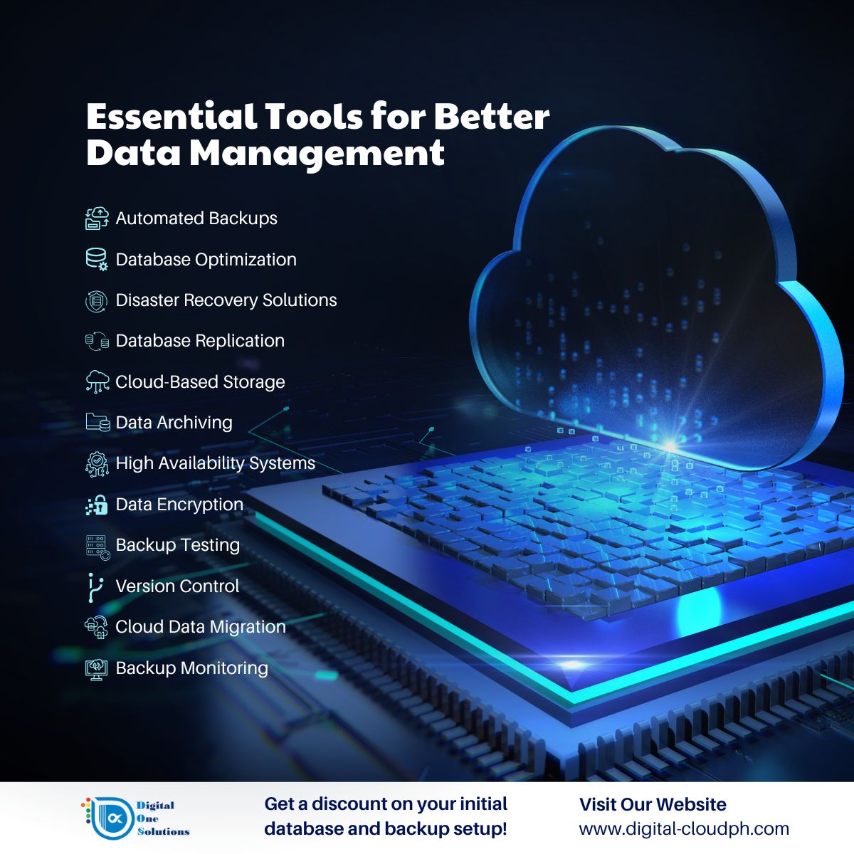 Digital - Already have a cloud provider but still struggling with slow ...