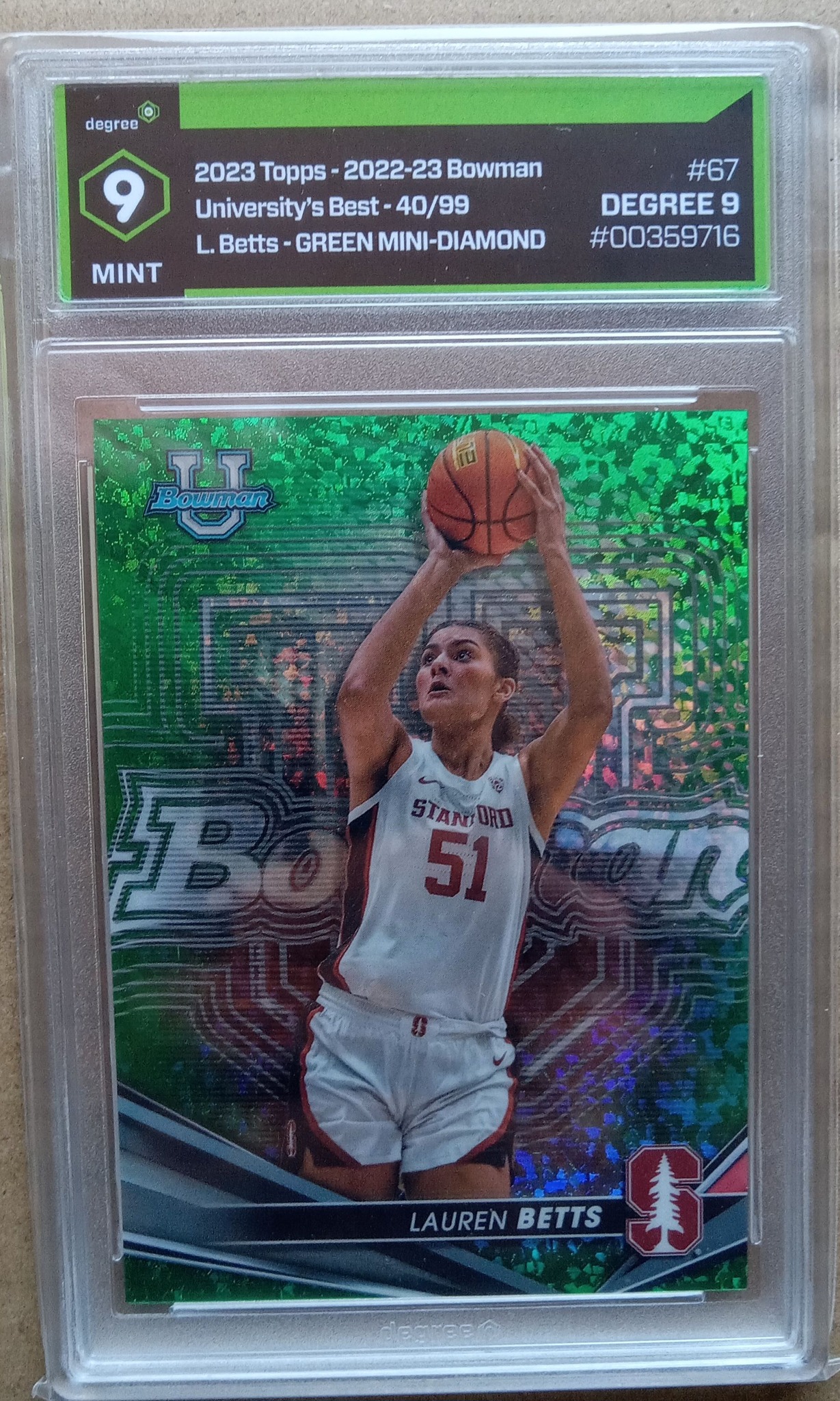 how much does it cost to get basketball cards graded 2026 Beckett Card Price Guide (30th edition/V. Wembanyama cover) : Toys & Games What is the best company