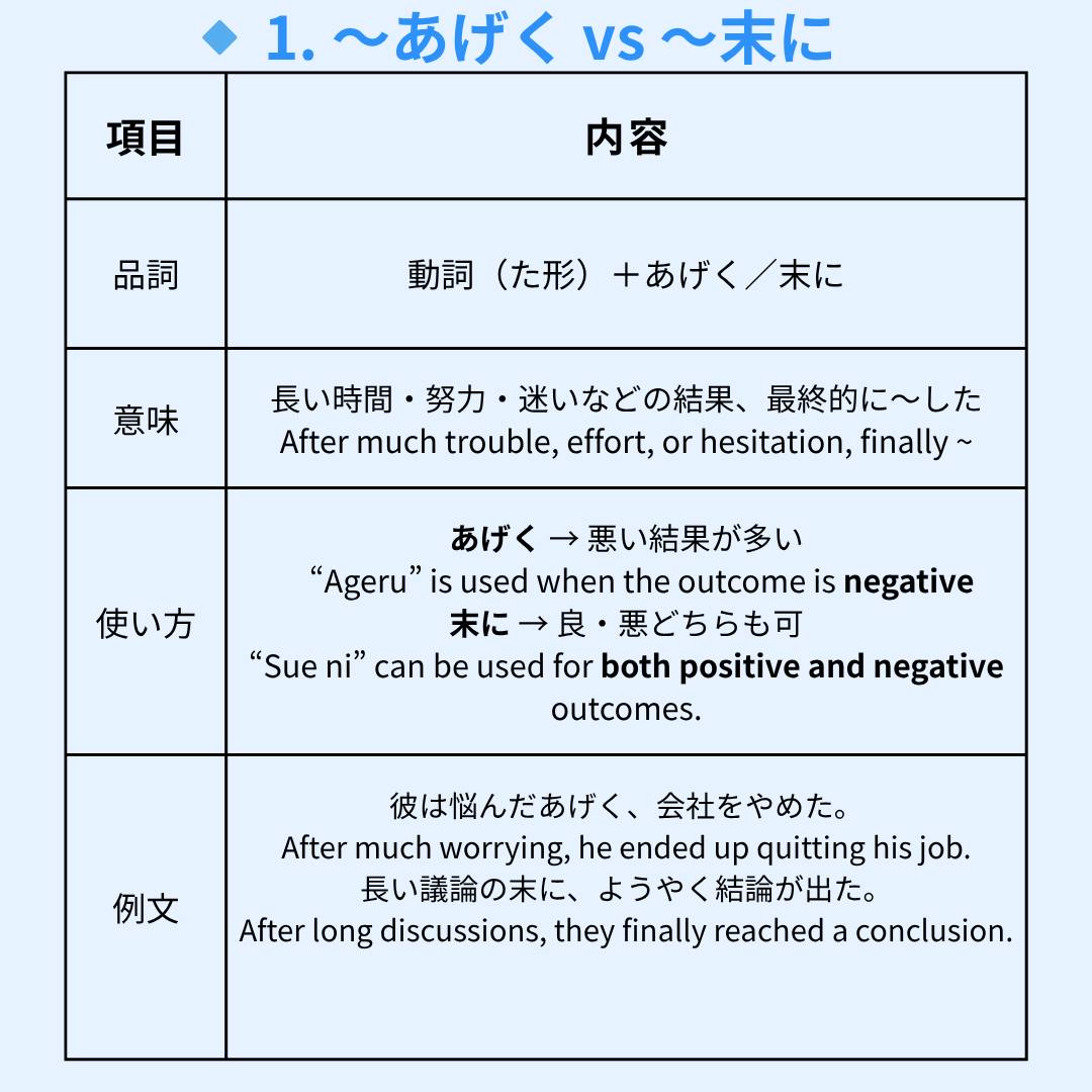 活動歴および当時の関連ビジュアル記録