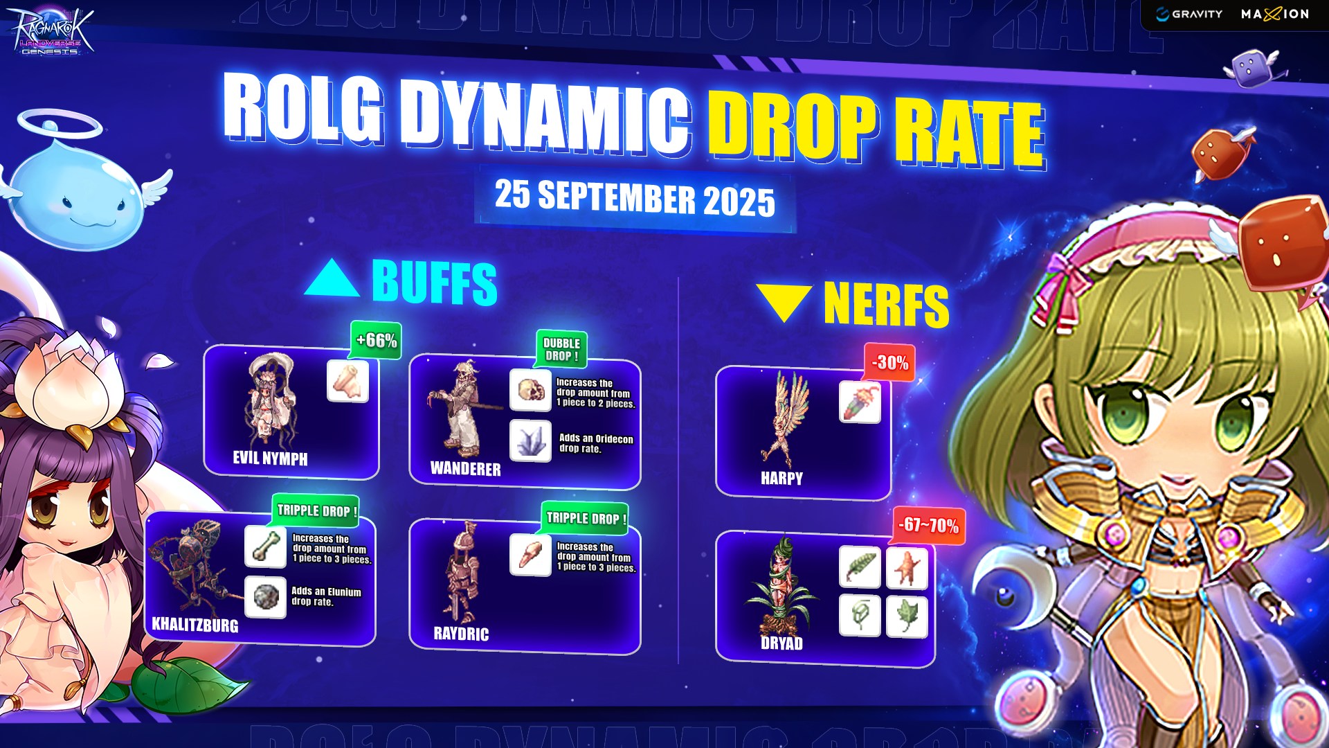 Ragnarok - 🎲 ROLG Dynamic Drop Rate — 25 September 2025 🎲 The ...
