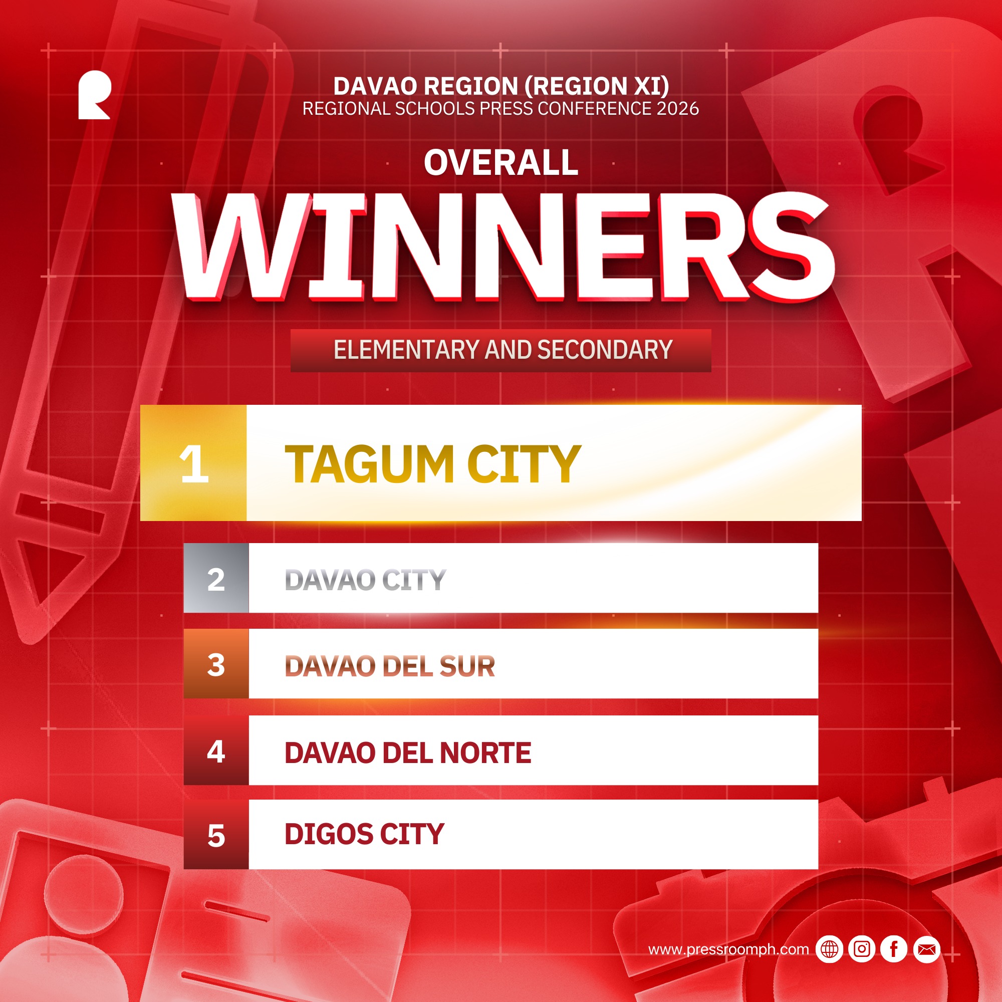 Pressroom - LOOK | Here is the RSPC 2026 Overall Ranking of Divisions ...