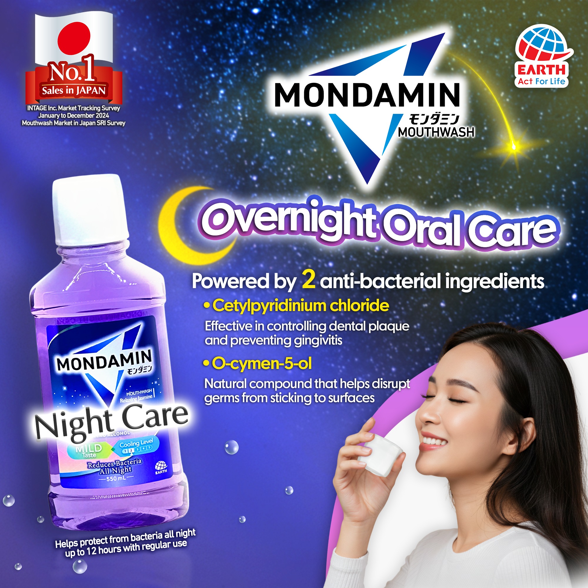 Mondamin PH