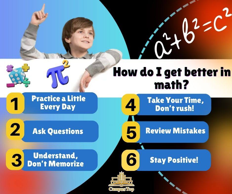Kids Online Class PH | Math is all about patience and practice | Facebook