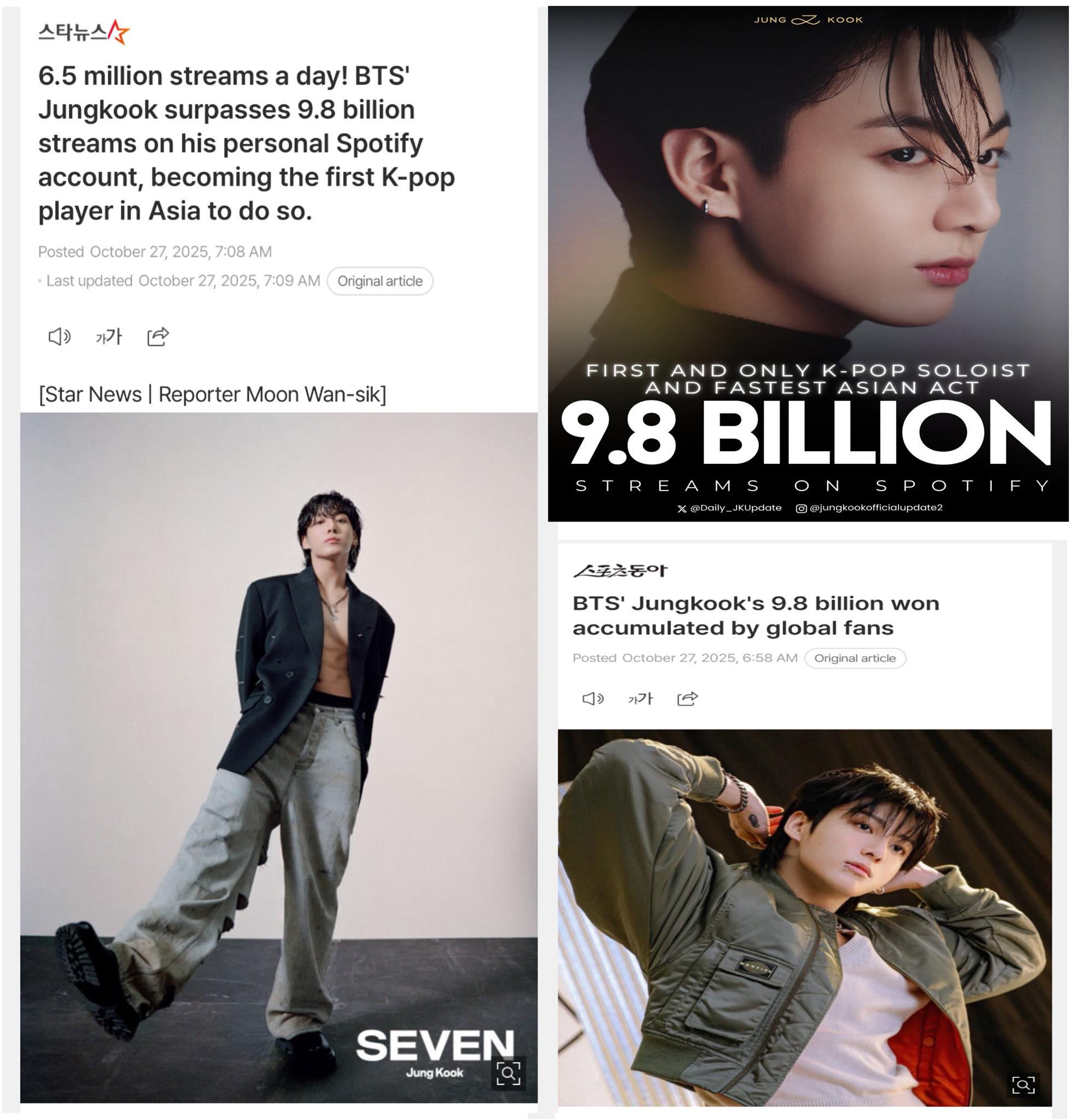 JUNGKOOK has surpassed 20M followers on Spotify, and makes history