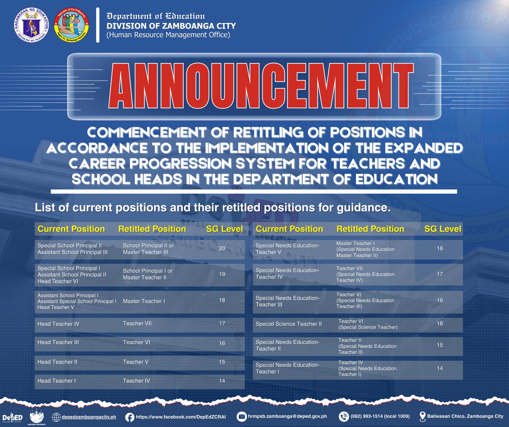 DepEd ZC... - DepEd ZC Recruitment and Assessment Information