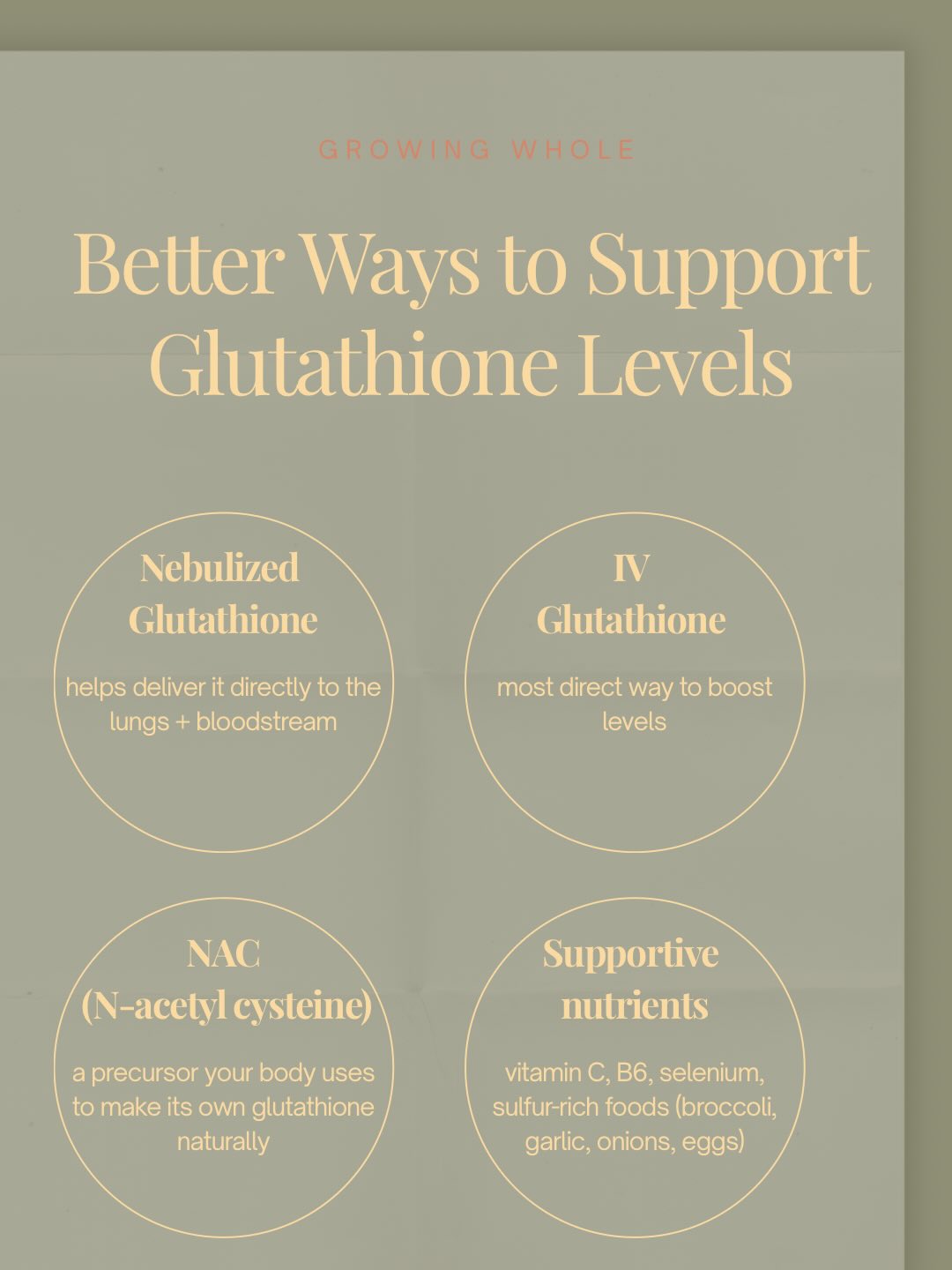 Your body's fighting more than you think. Pollutants. Toxins. Stress. @rhonutrition Glutathione support, because recover isn't optional!