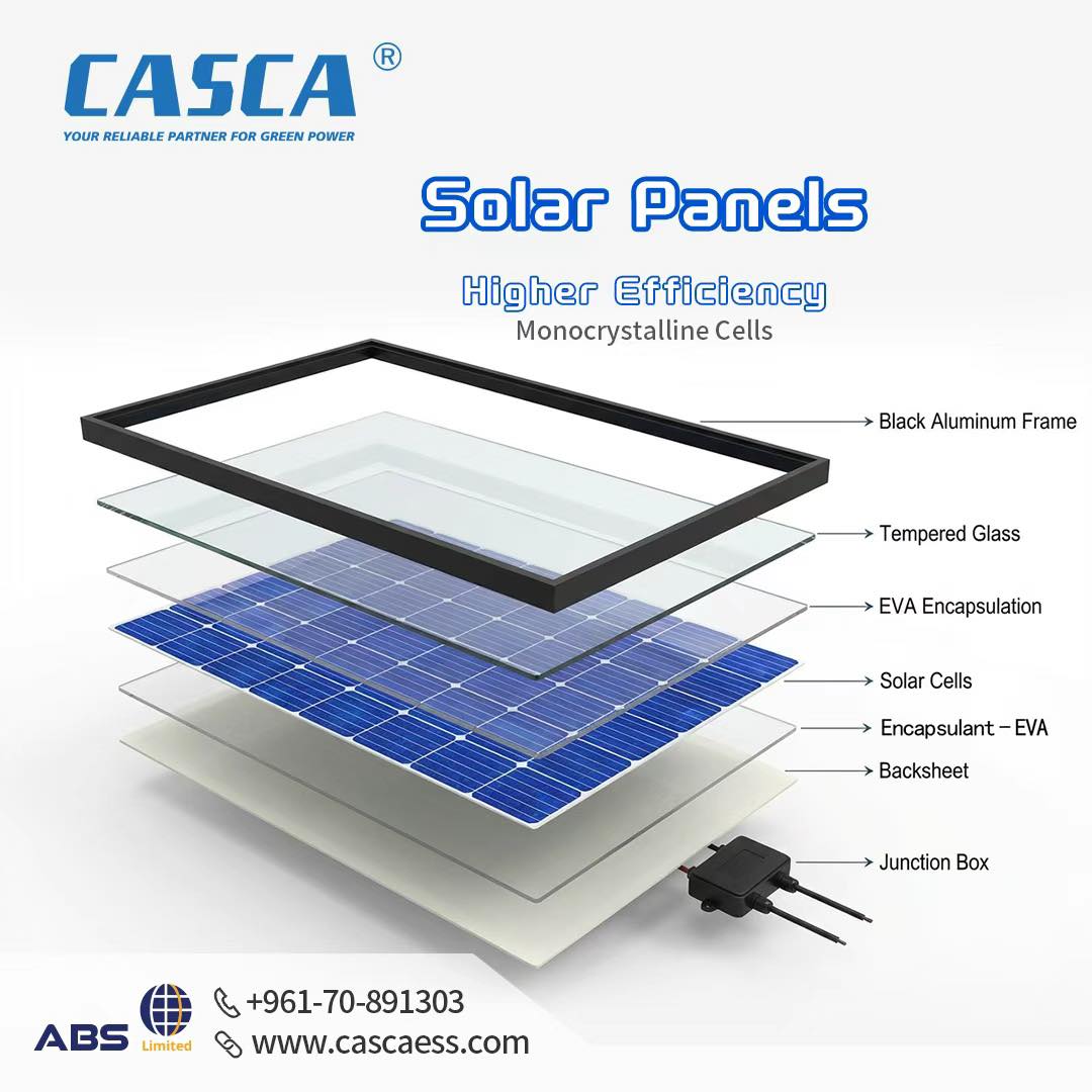 Casca Lebanon - لمبة كاسكا LED – 40 واط | 6400 لومن... | Facebook