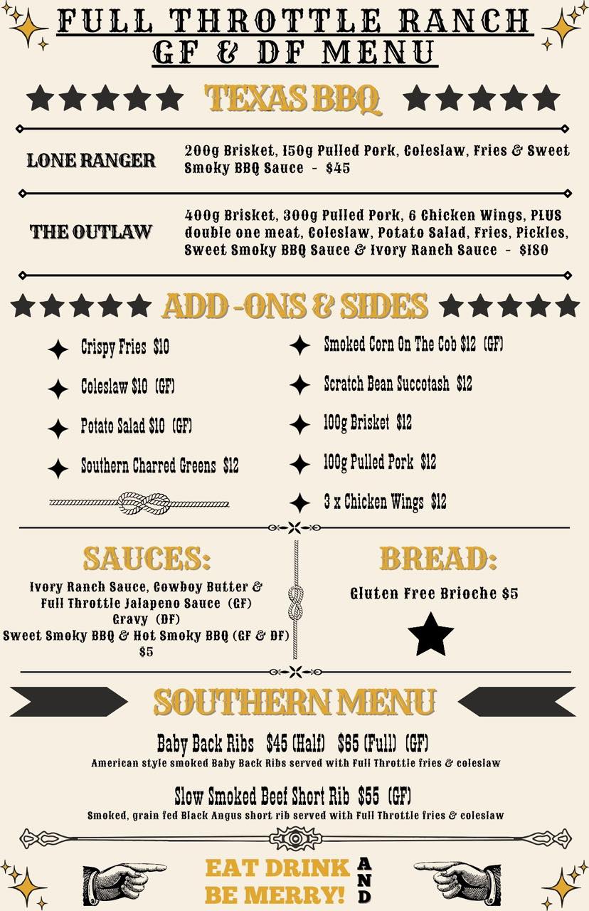 Full Throttle Ranch added a new photo. - Full Throttle Ranch