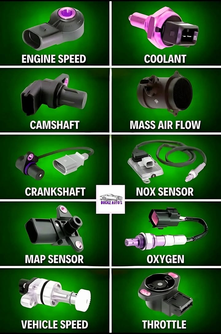 Electrical - 🔧 Engine Management Sensors Mass Air Flow (MAF) Sensor 📍 ...