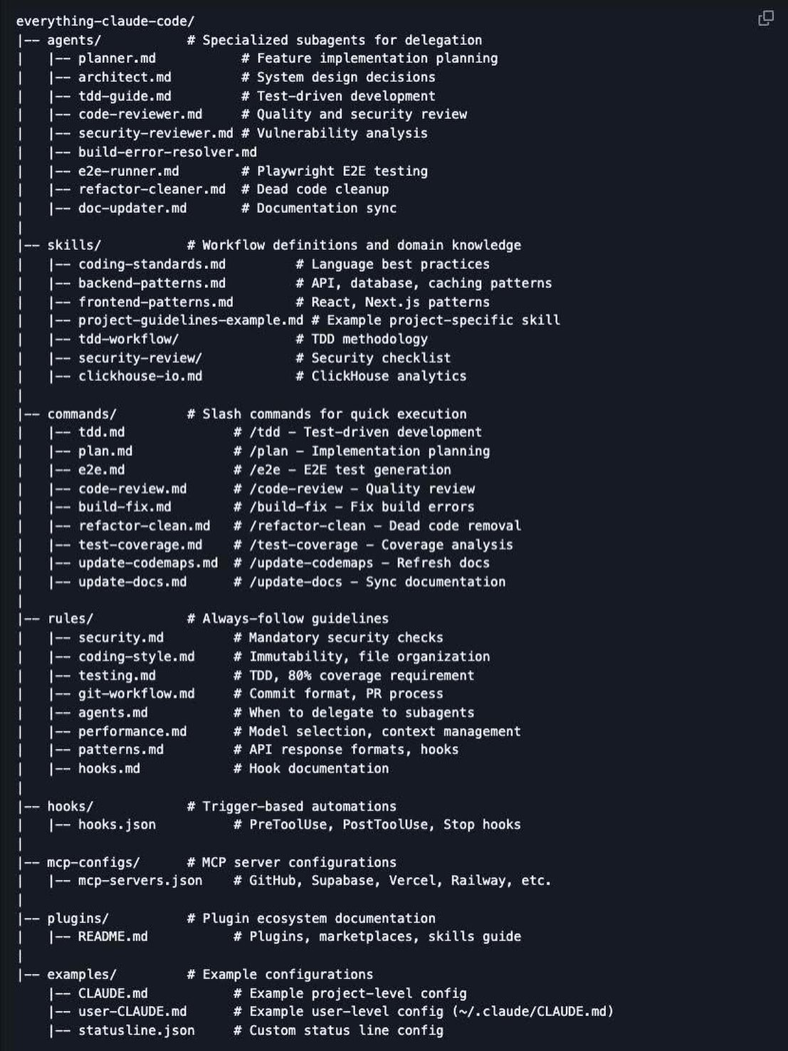 The AI - Complete Claude Code configuration collection - agents, skills ...