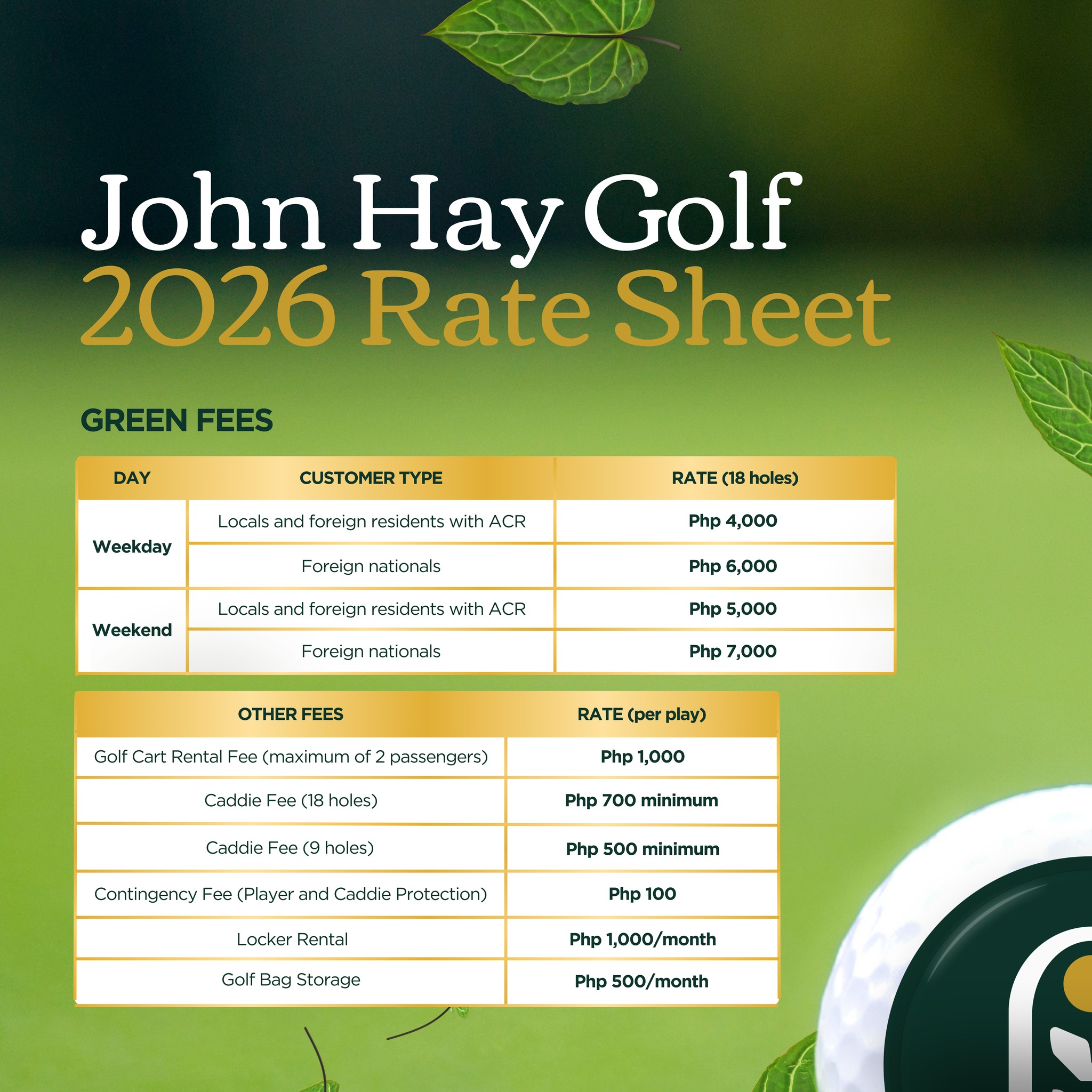 John Hay Golf | Baguio City