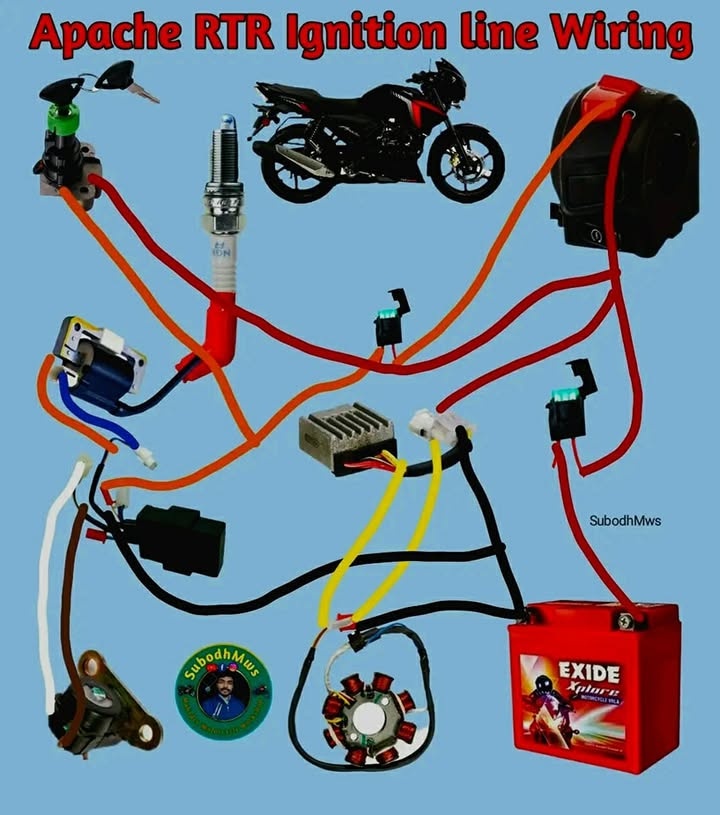 Electrical - 🔧 How to Understand Apache RTR Ignition Line Wiring 🏍️⚡ ...