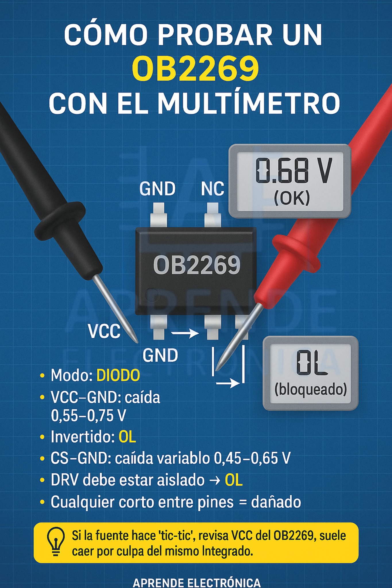 Cómo medir un termistor NTC de... - Aprende electrónica | Facebook