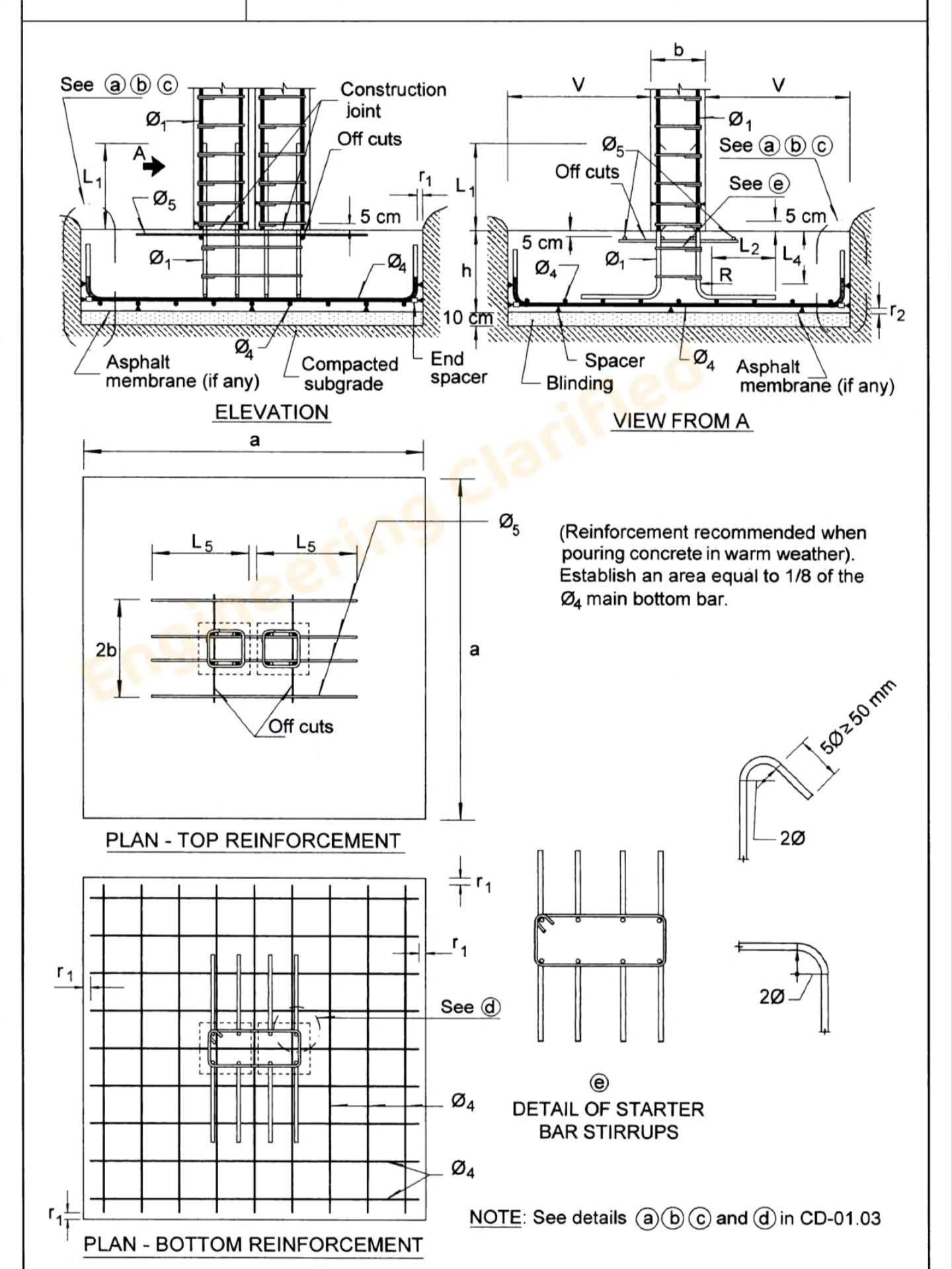 Apuntes de INGENIERIA CIVIL | Detalles | Facebook