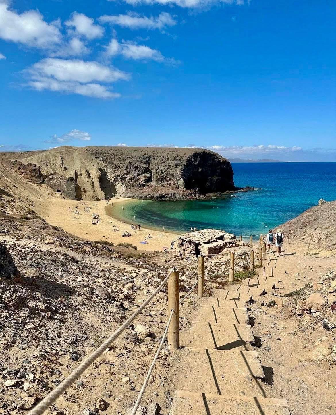 What does beach access mean?