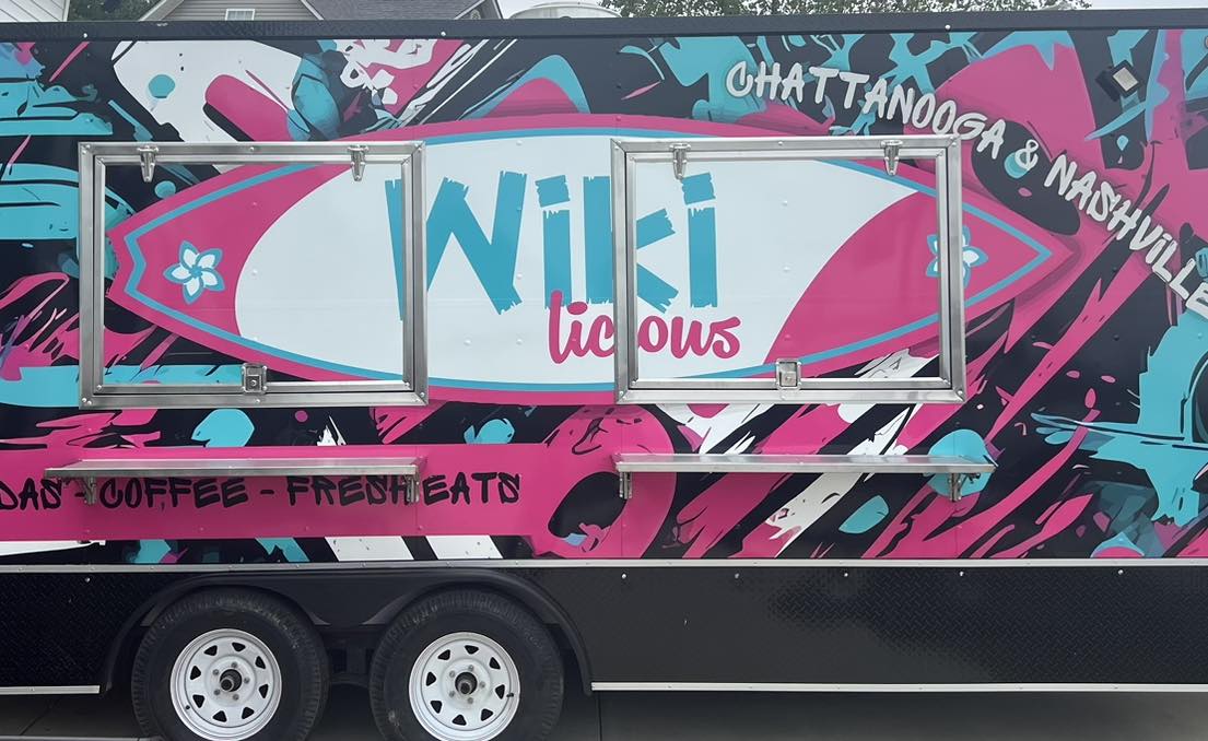 🍩YOU GUYS WERE RIGHT!!!... - Wiki-Licious Chattanooga | Facebook