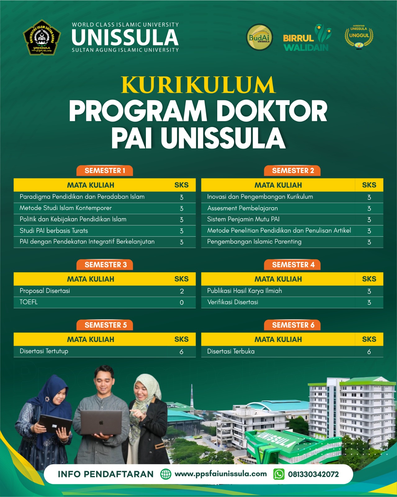 Program Pascasarjana FAI Unissula | Semarang
