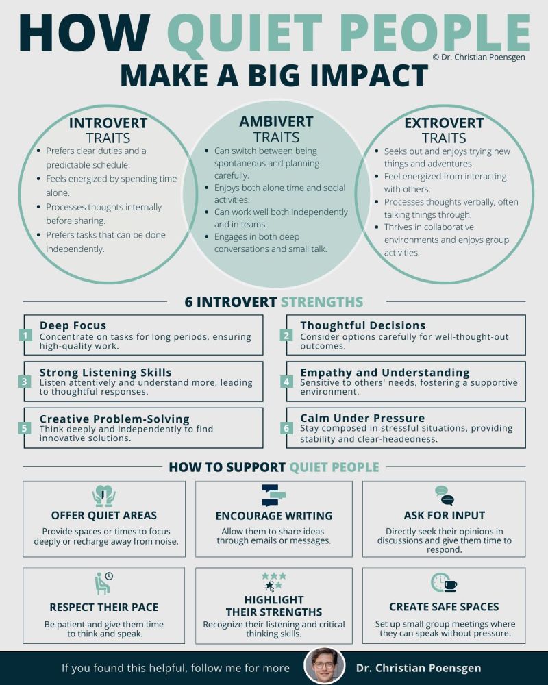 Infographics - 