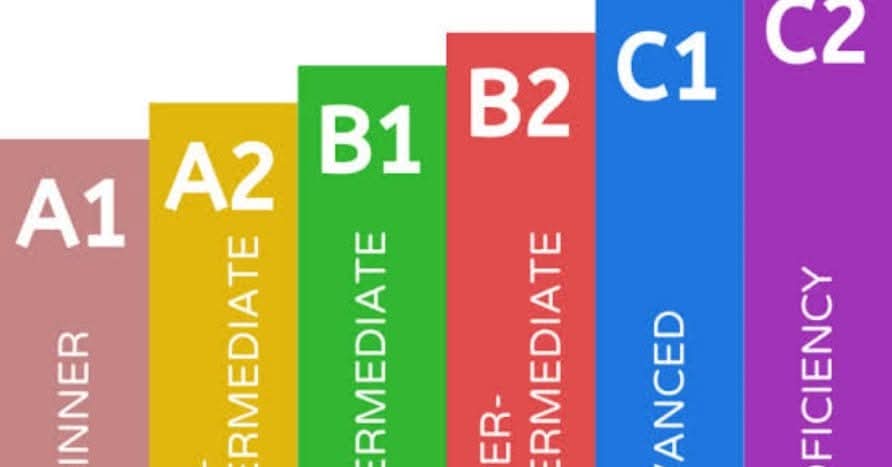 เพจของเรามี คอร์ส Edusynch... - ฝึกทักษะ cefr ระดับ B2 และ C1 | Facebook