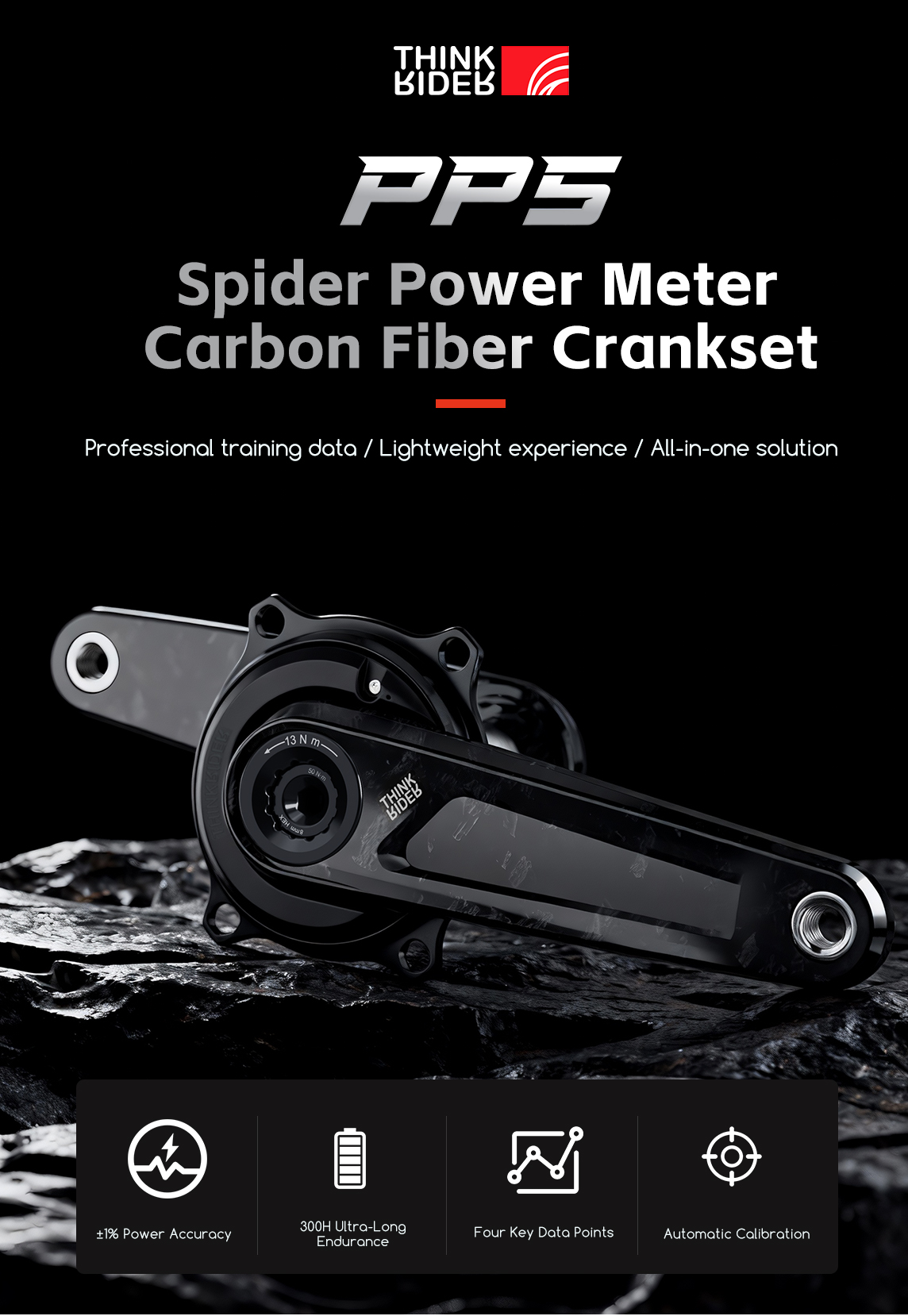 Attention all cyclists: Thinkrider's all-new virtual shifter VS200