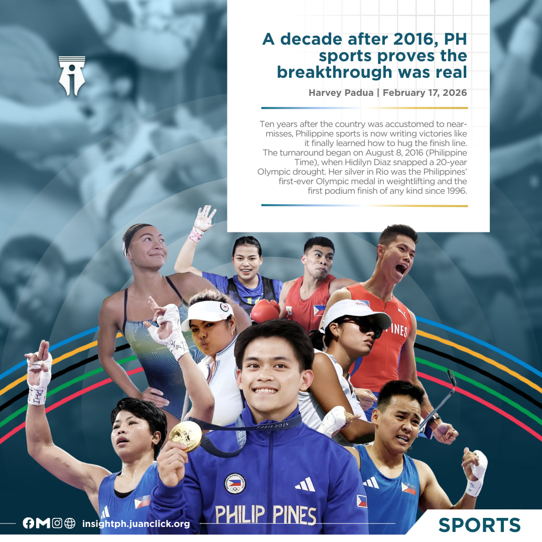 Insight PH - SPORTS FEATURE | A decade after 2016, PH... | Facebook
