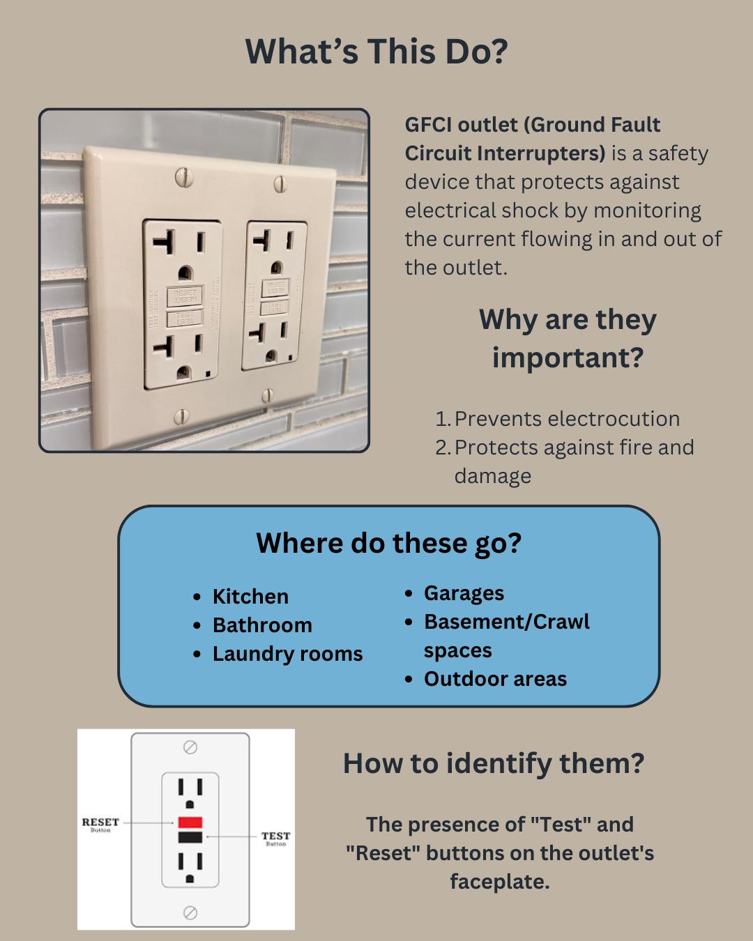 Boss - Ever see one of these outlets and think, 