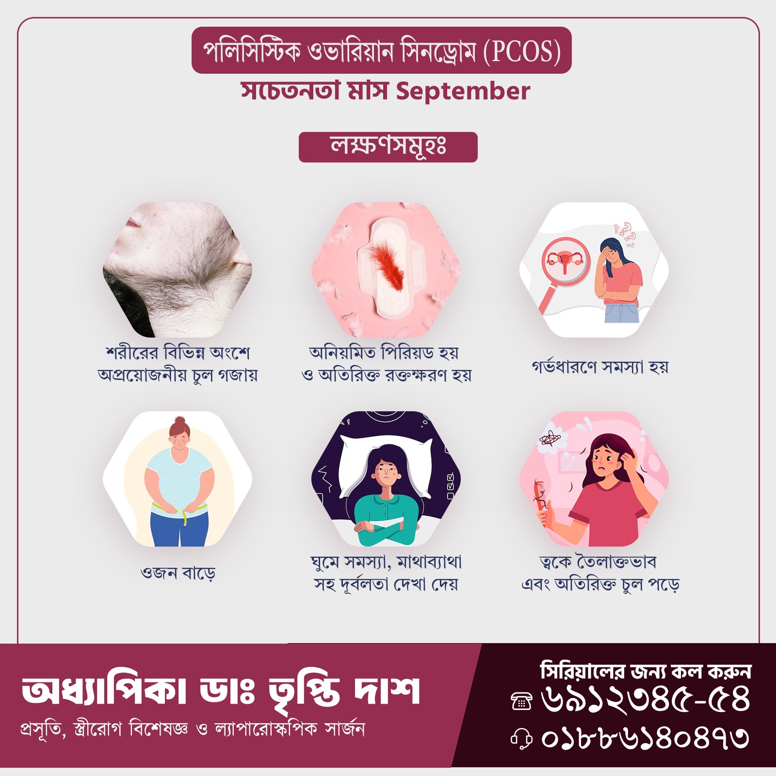 Prof Dr Tripti Rani Das -Gynecologist | Dhaka